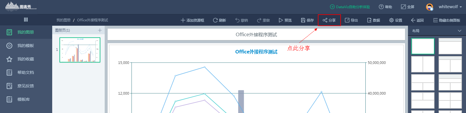 點(diǎn)擊分享